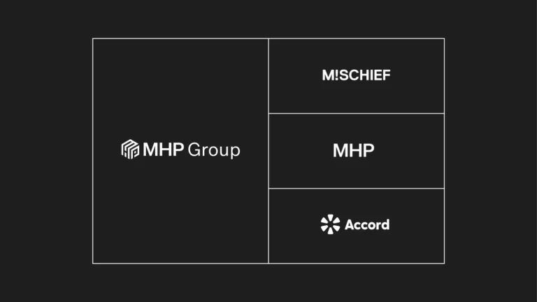 Three logos - MHP Group
