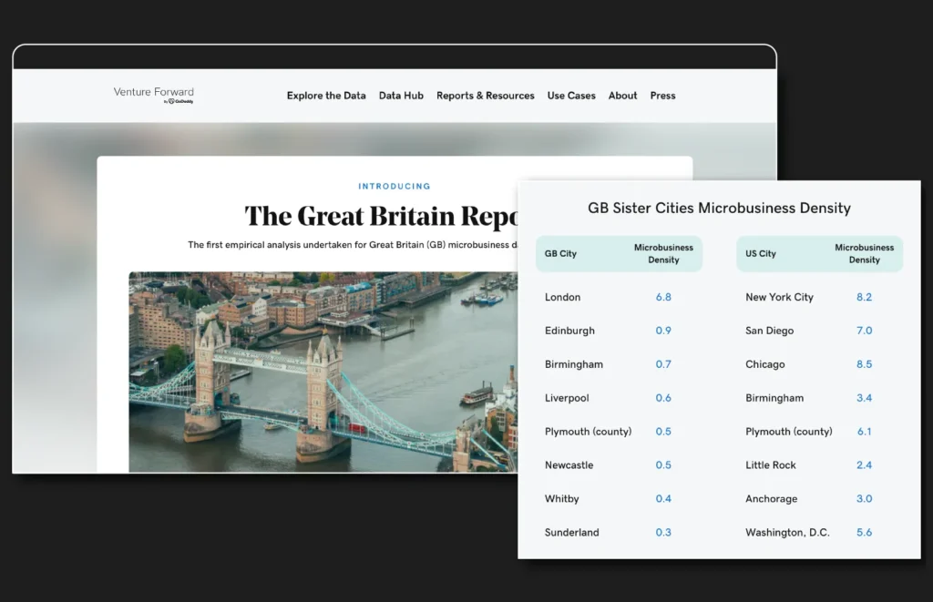 Report web page