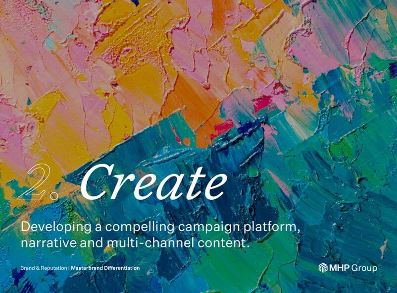 Colorful abstract painted background with white text that reads: 2. Create. Developing a compelling campaign platform, narrative and multi-channel content for true differentiation. MHP Group Masterbrand logo in the bottom right corner.